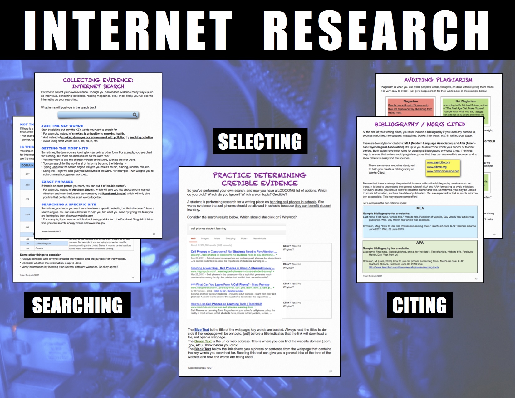 Research Searching, Selecting and Citing Credible Sources