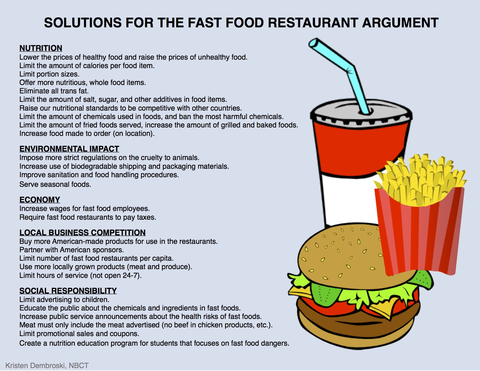 Essay on fast food nation