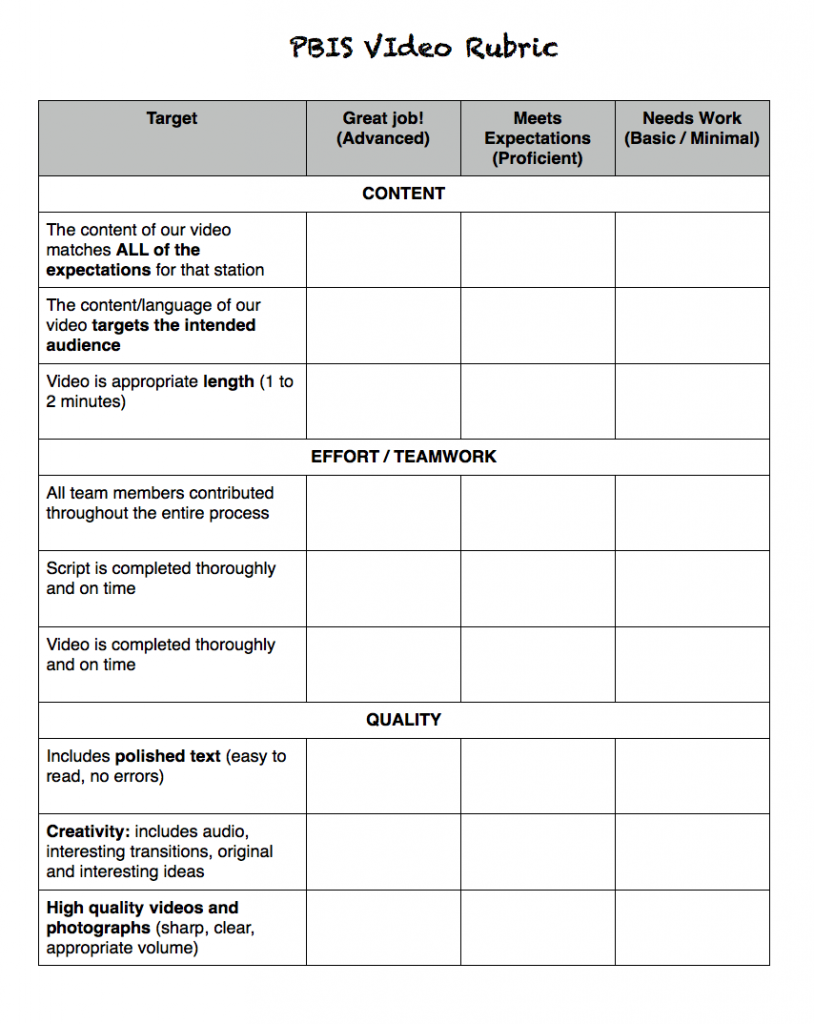 PBIS Video Project Rubric (c) Kristen Dembroski