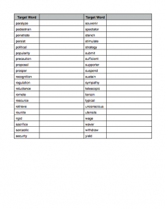 Vocabulary, StudyBlue, and Reading Interventions | Kristen Dembroski, Ph.D.