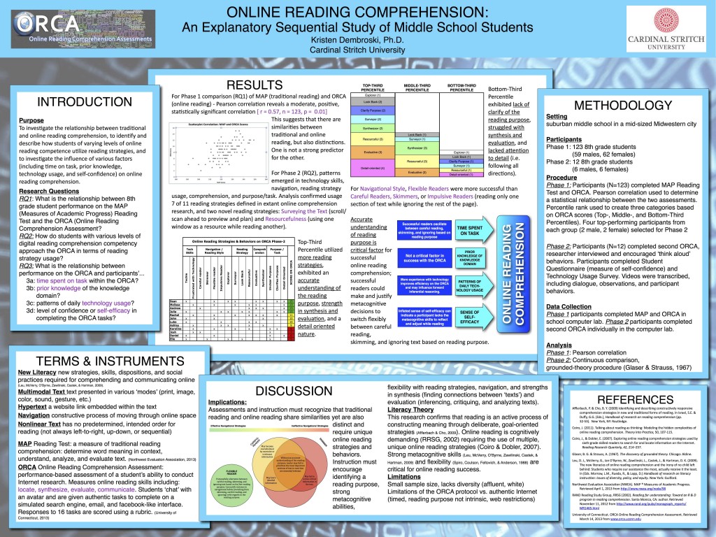 Dembroski Poster Presentation 2014