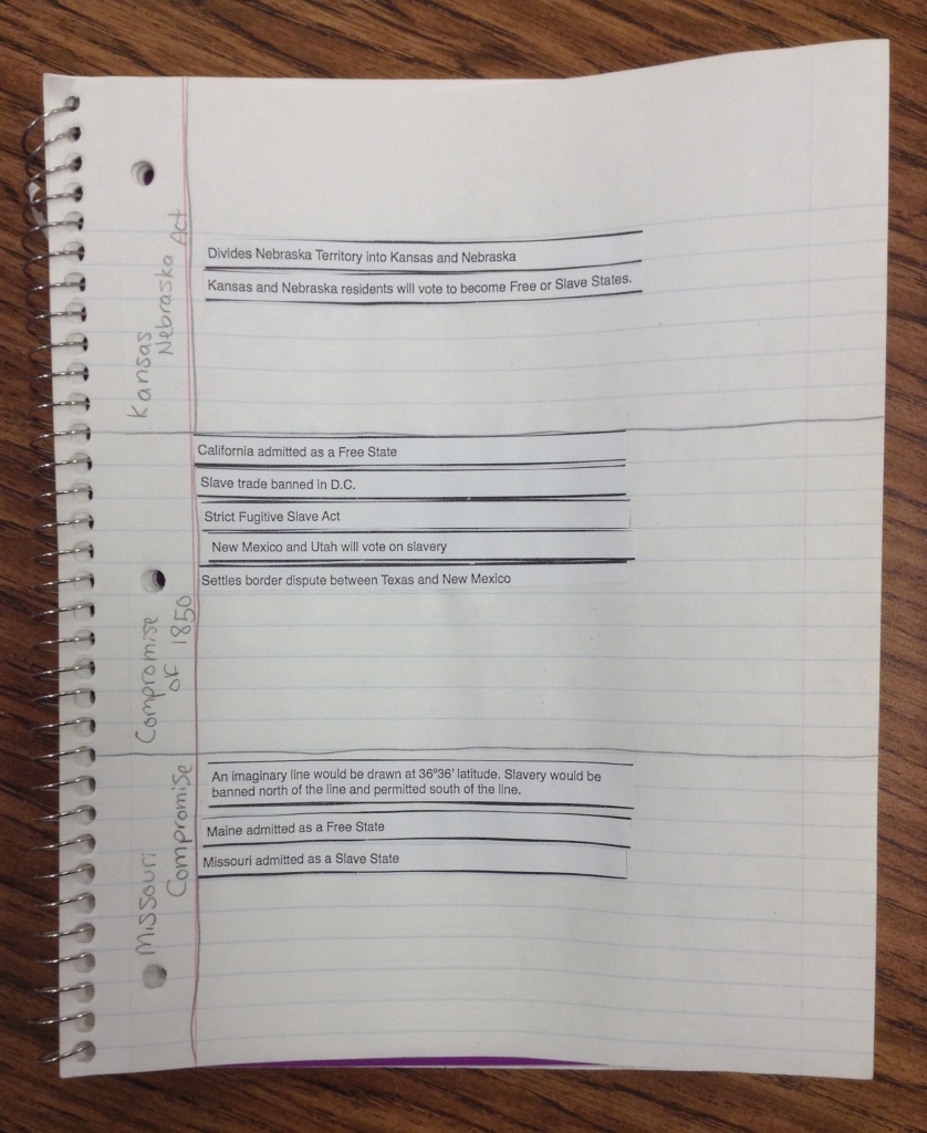 Compromises Manipulatives Activity (c) Kristen Dembroski