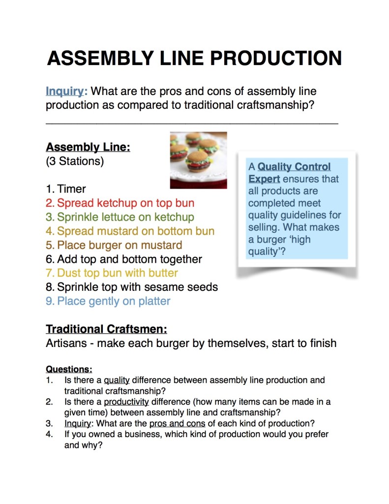 Assembly Line Production (c) Kristen Dembroski